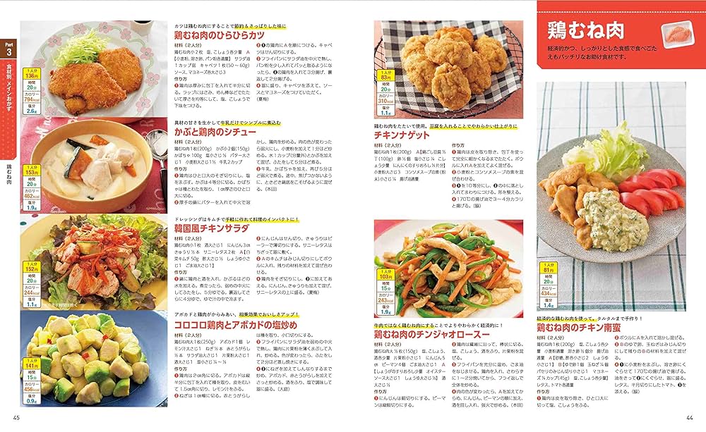 節約おかずBEST500 (ワン・クッキングムック) | 料理書編集部